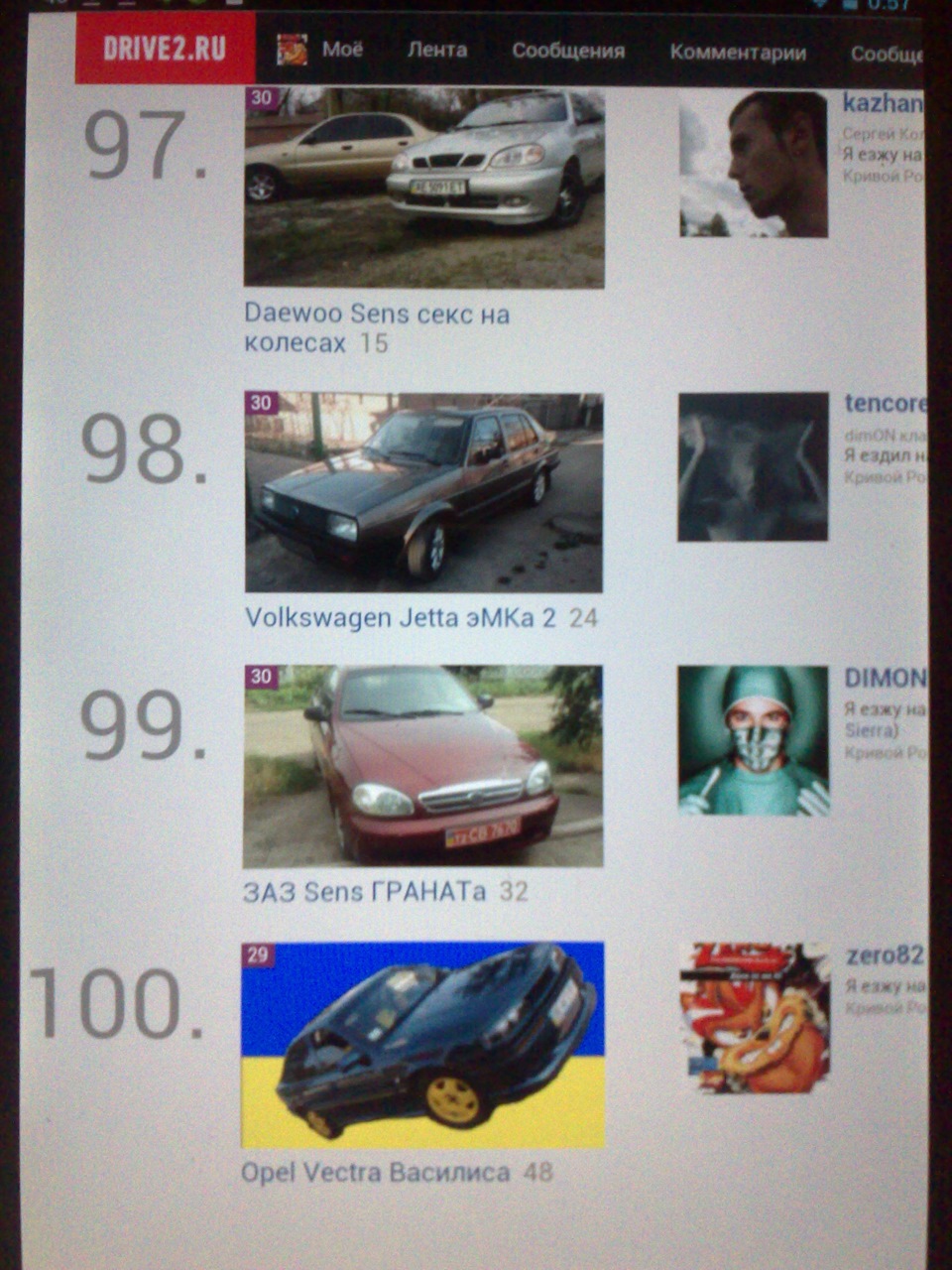 Місцевий топ 100 1