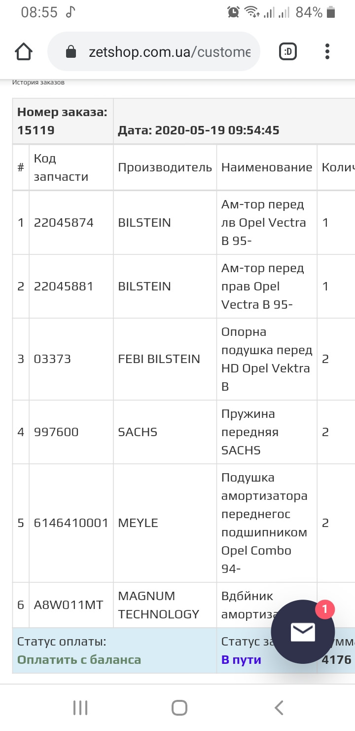 День ходівки, ремонт передньої підвіски. Заміна стійок та пружин. 2