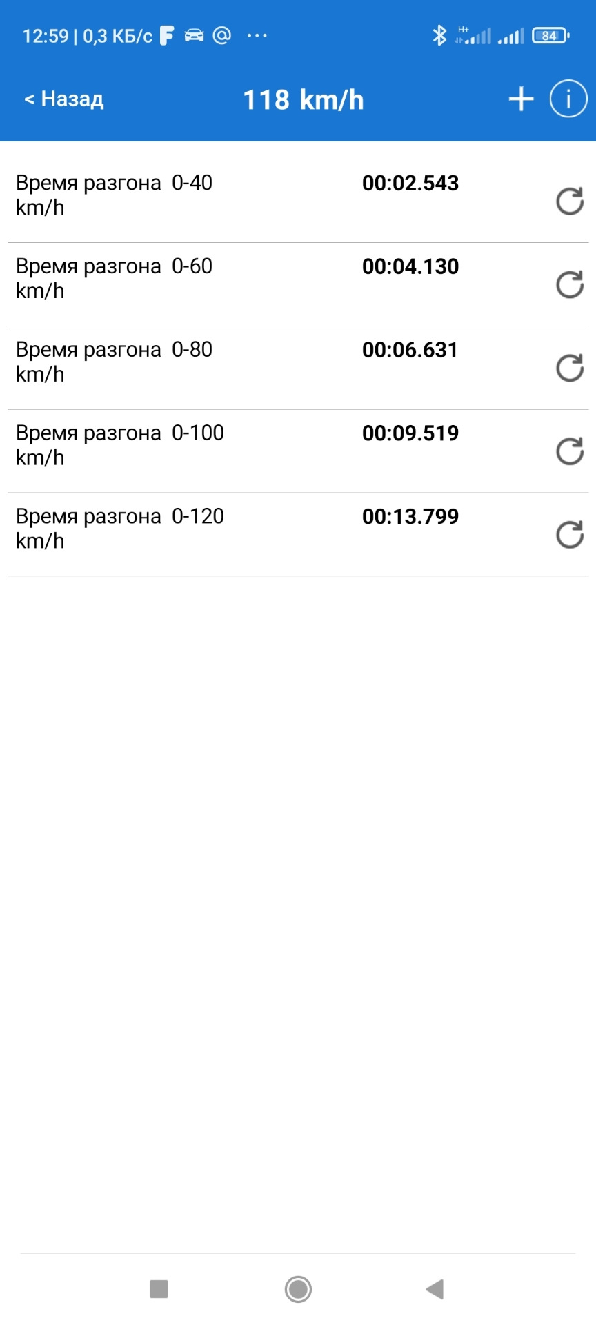 Вимірювання до 100 2