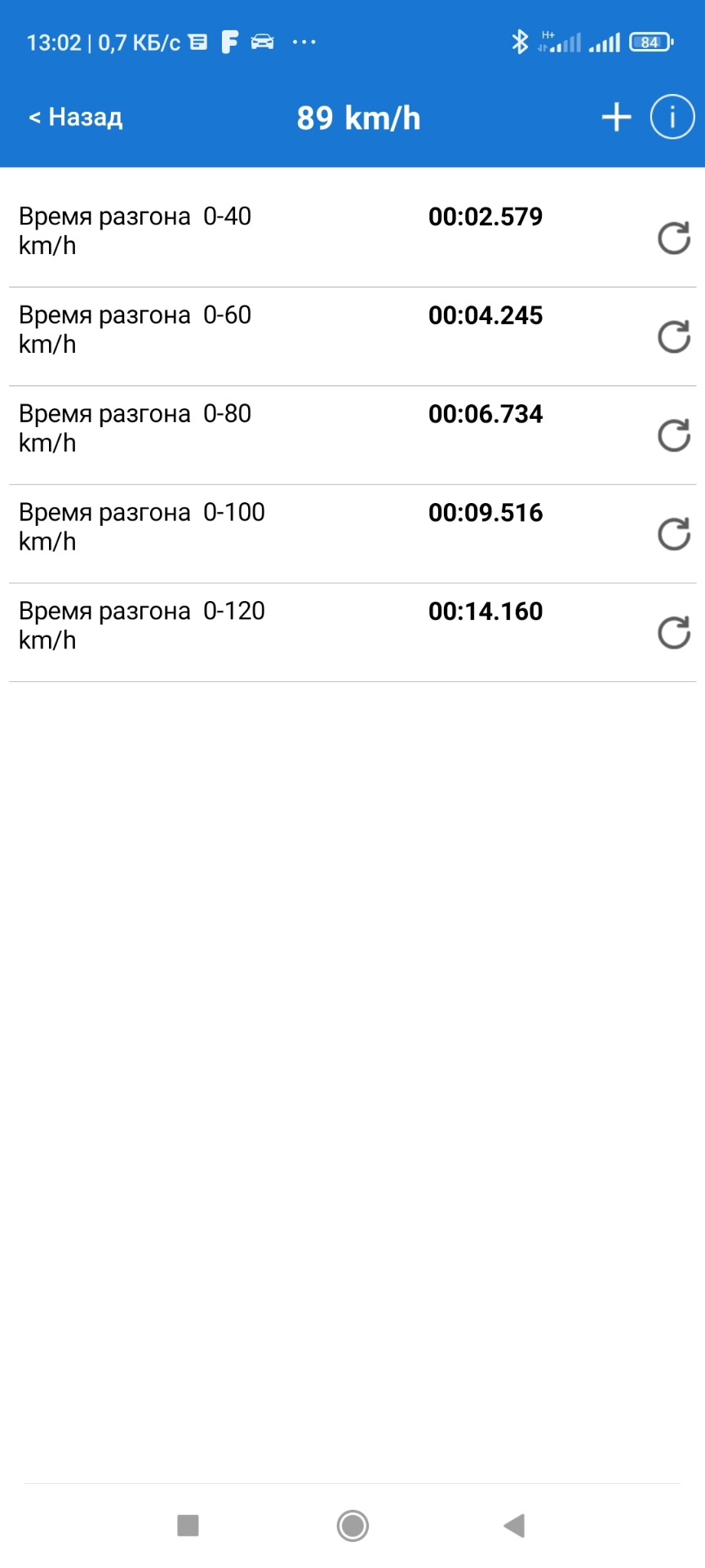 Вимірювання до 100 3