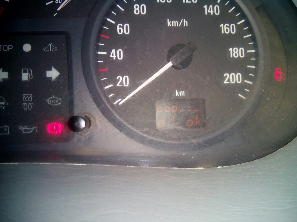 Питання? 1