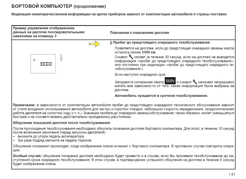 Запис для себе 3