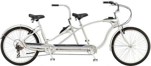 velobike.ucoz.ua Прокат велосипедів Чернігів 3