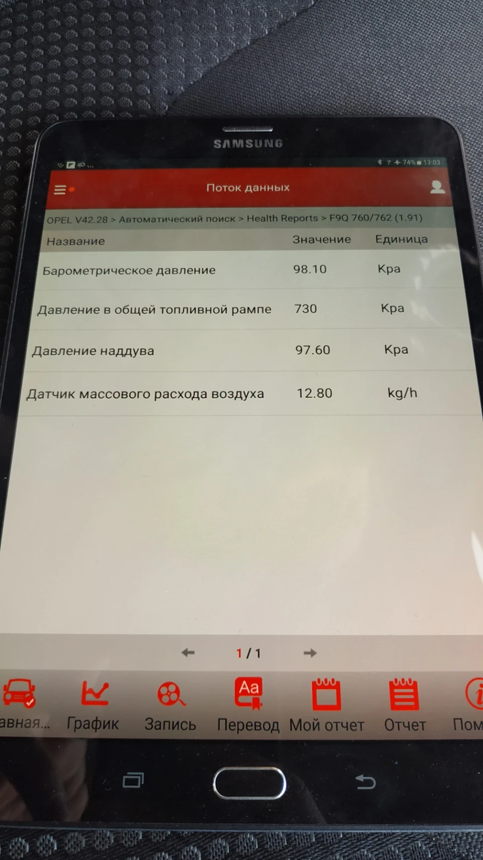 ДМРВ барахливий
