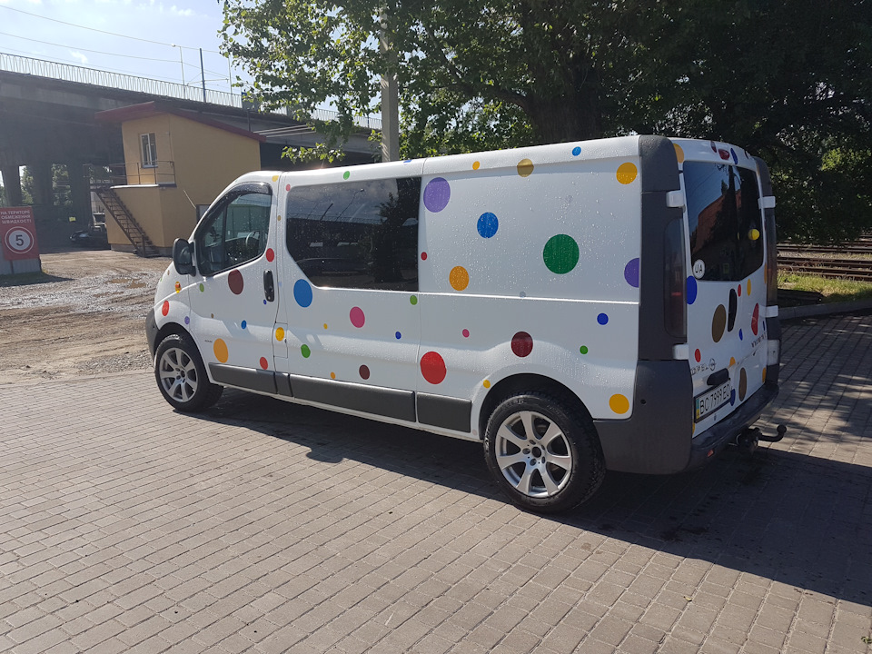 Став M&M's 5