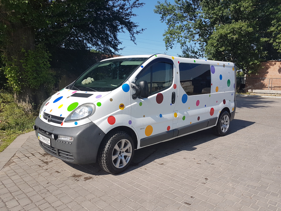 Став M&M's 1