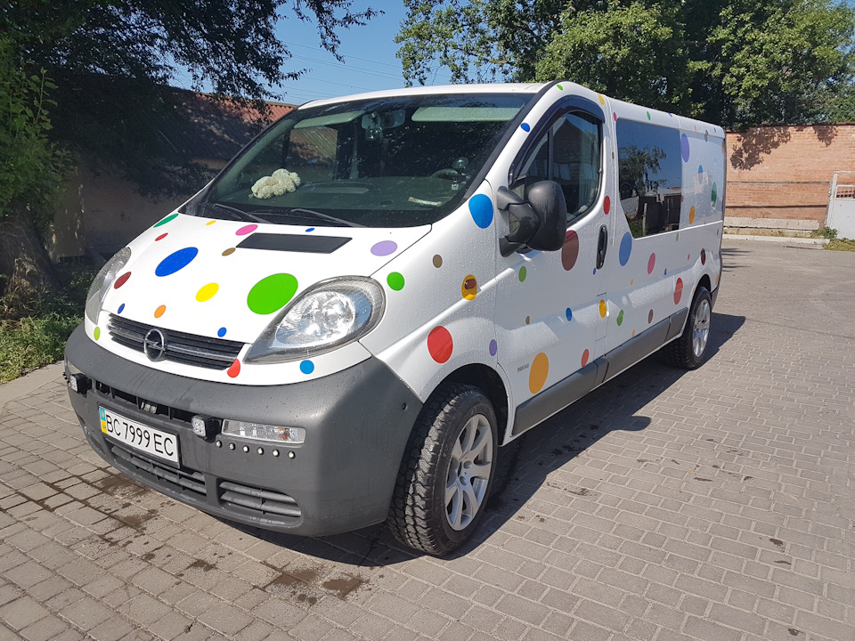 Став M&M's 3