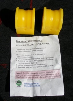 Поліуретанові втулки стабілізатора 1
