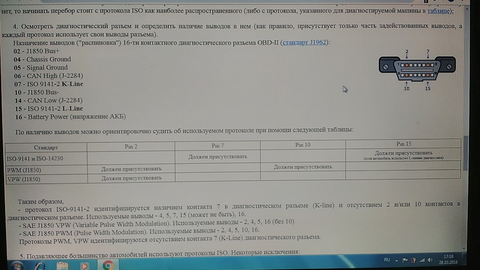 Діагностика 1