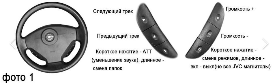 ПІДКЛЮЧИВ КНОПКИ НА РУЛІ ДО МАГНІТОФОНУ 3