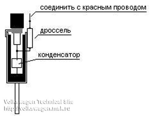 Пост для тих у кого погано ловити радіо 2