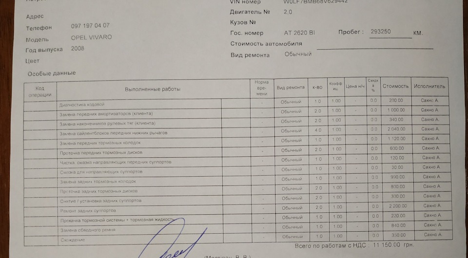 Велике ТО 2