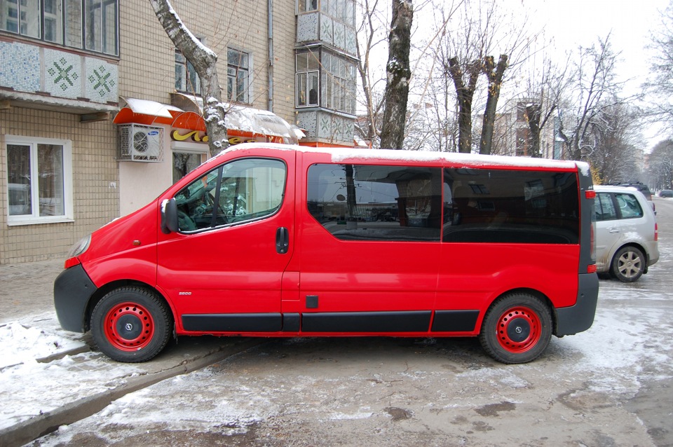 Фарбування дисків 5