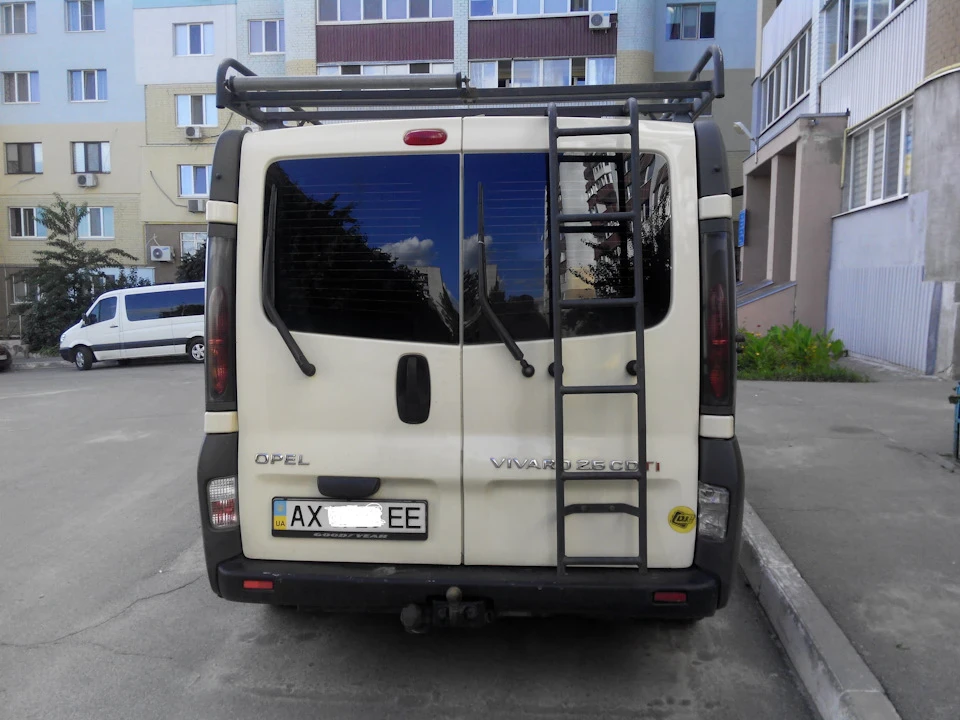 Тонування
