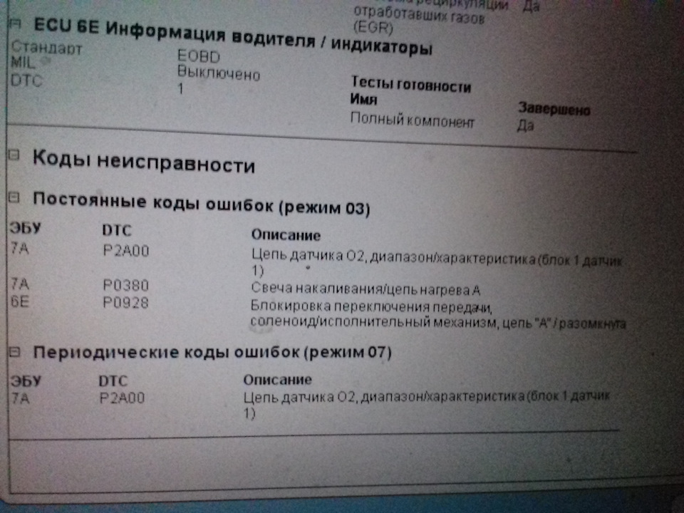 Допомога, допомога! 1