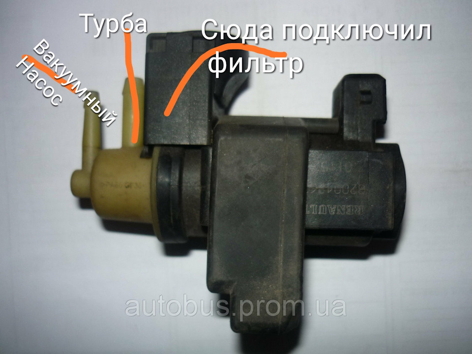 Робота клапана управління турбіною. І ще ... 2