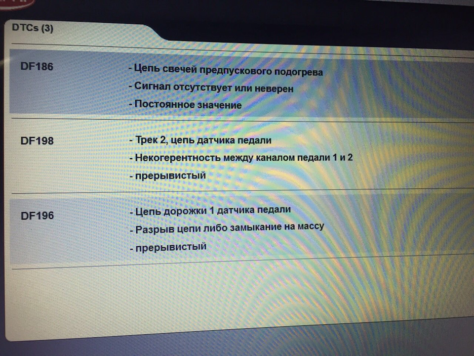 Потрібна порада 1