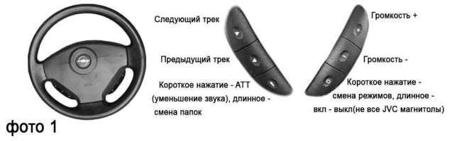 Адаптер кнопок керма 3