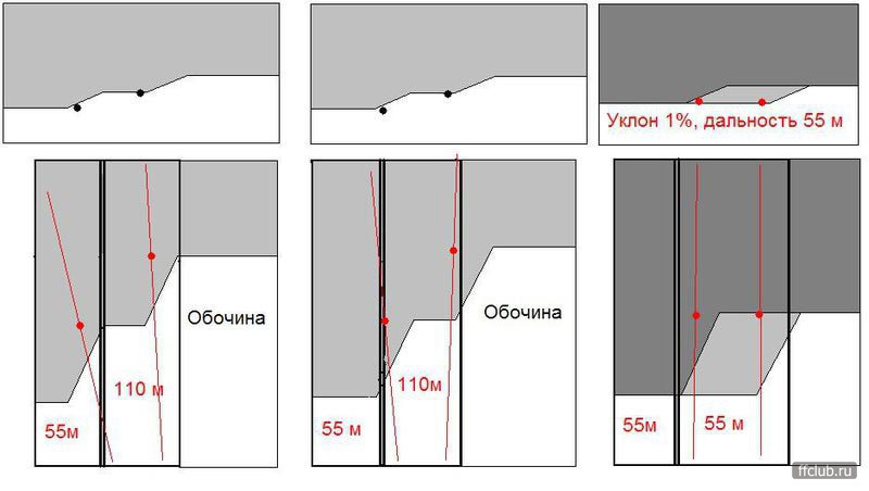 Гетеросексуальні лампочки Osram 5