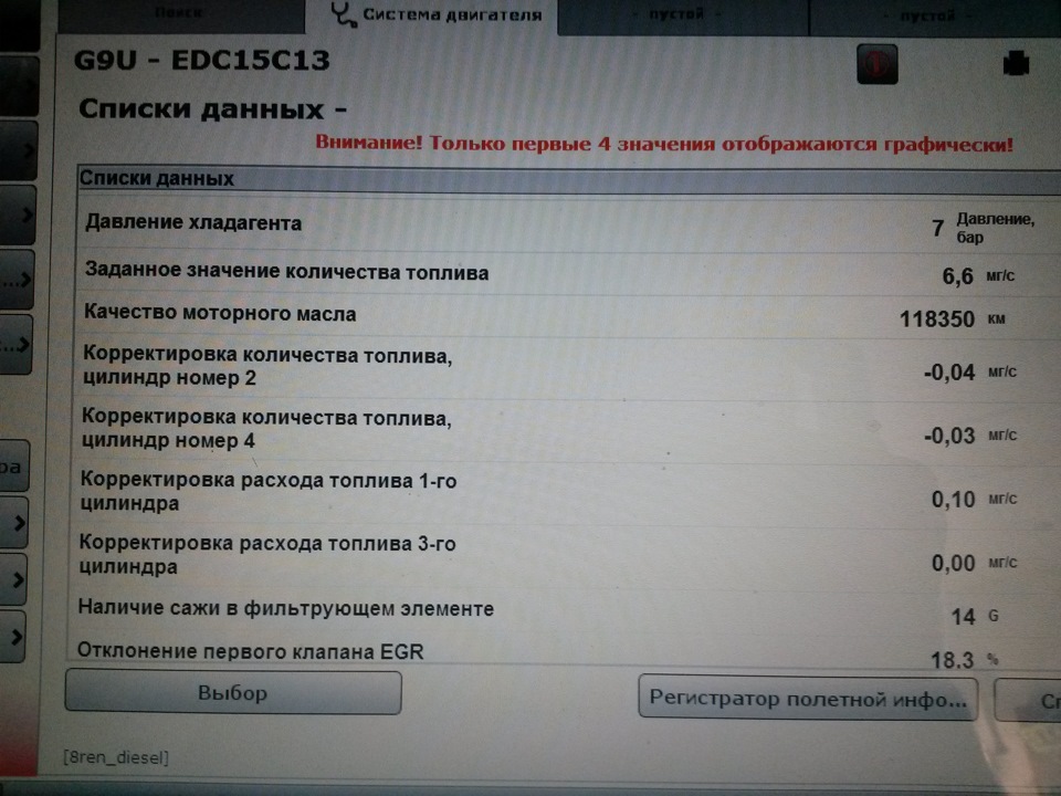WOW та AUTOCOM (delphi) 2