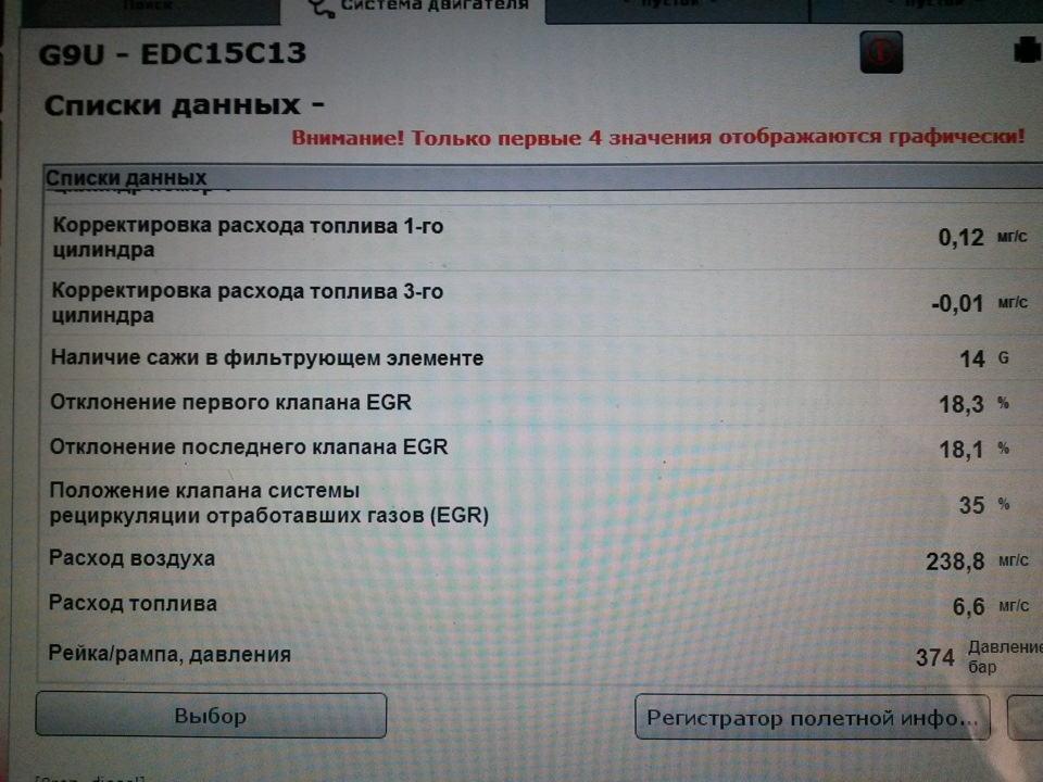WOW та AUTOCOM (delphi) 3