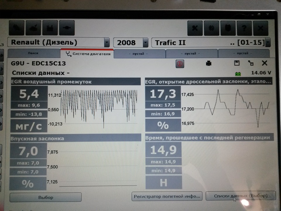 WOW та AUTOCOM (delphi) 4
