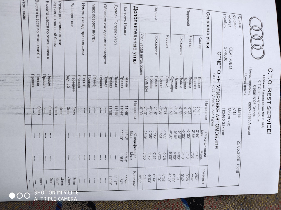 Рік пройшов не багато замін по ходовій частині 4
