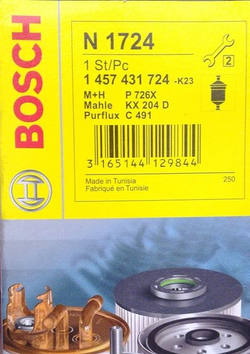 Витрати... 3