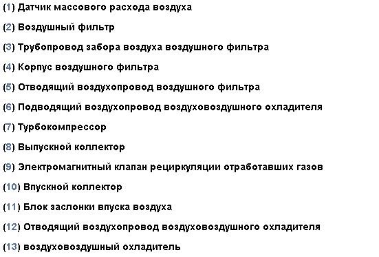 сапун 2