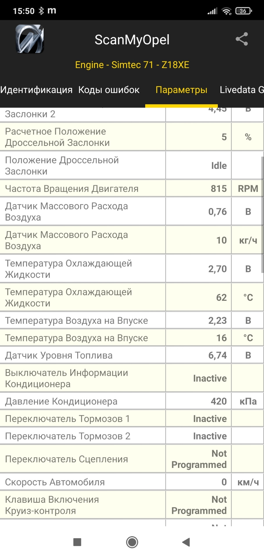 Потрібна порада?! 1