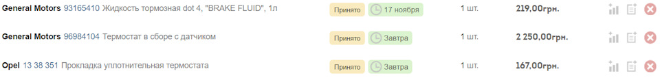 Планую міняти термостат 2
