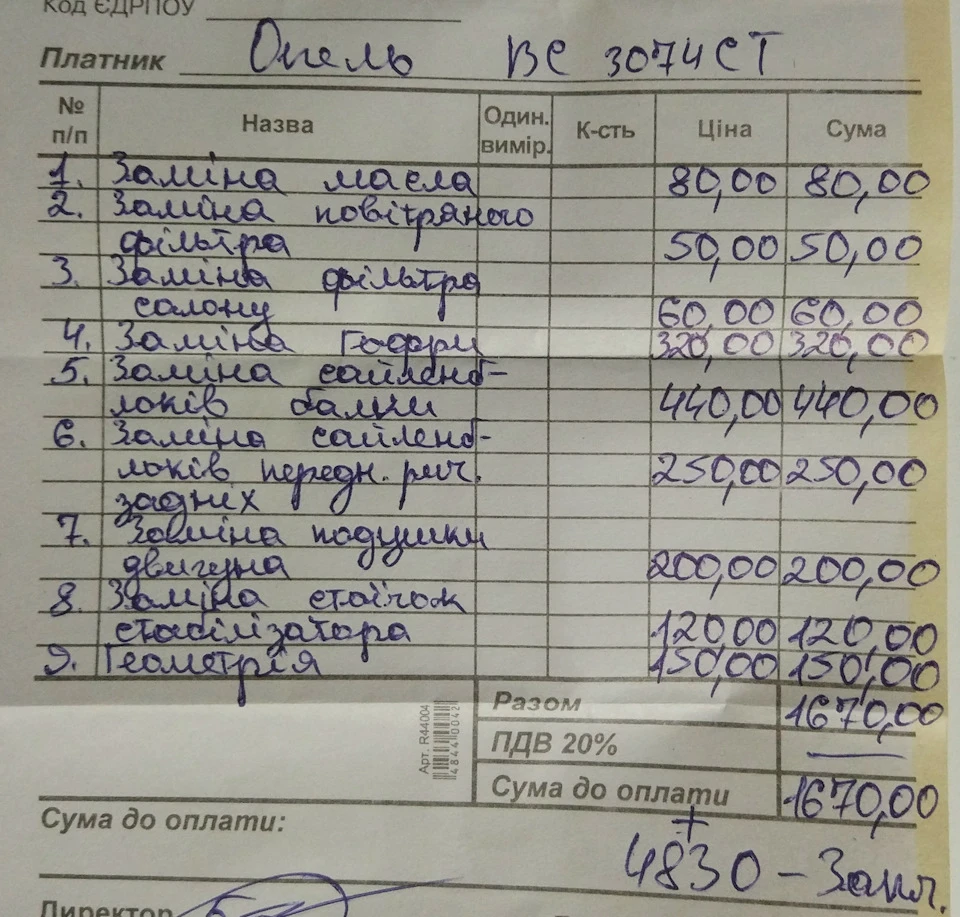 Ходова, мастило та фільтри