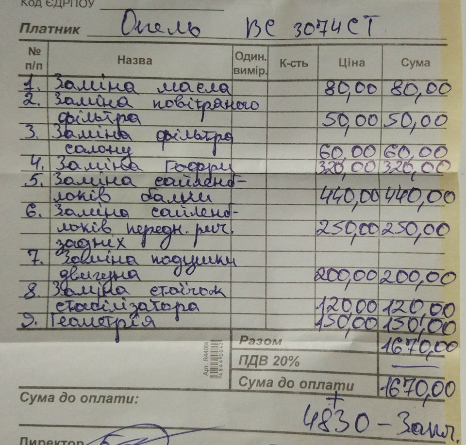 Ходова, мастило та фільтри 1