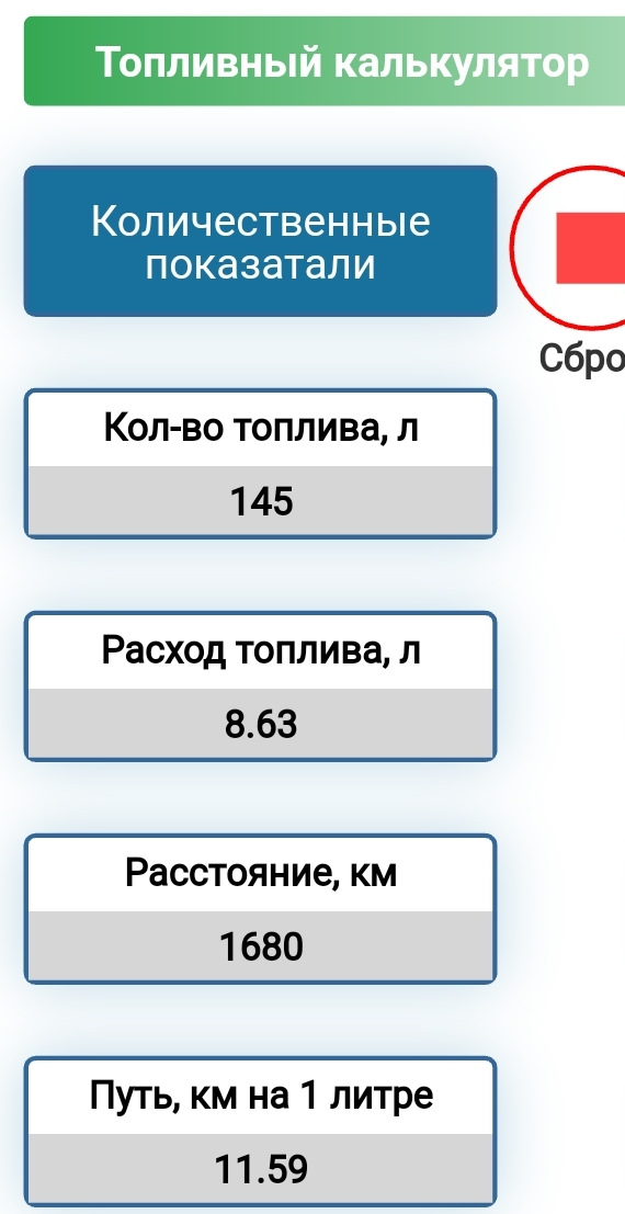 Витрата трасою z22se 2