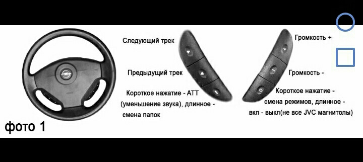 Піонер 2