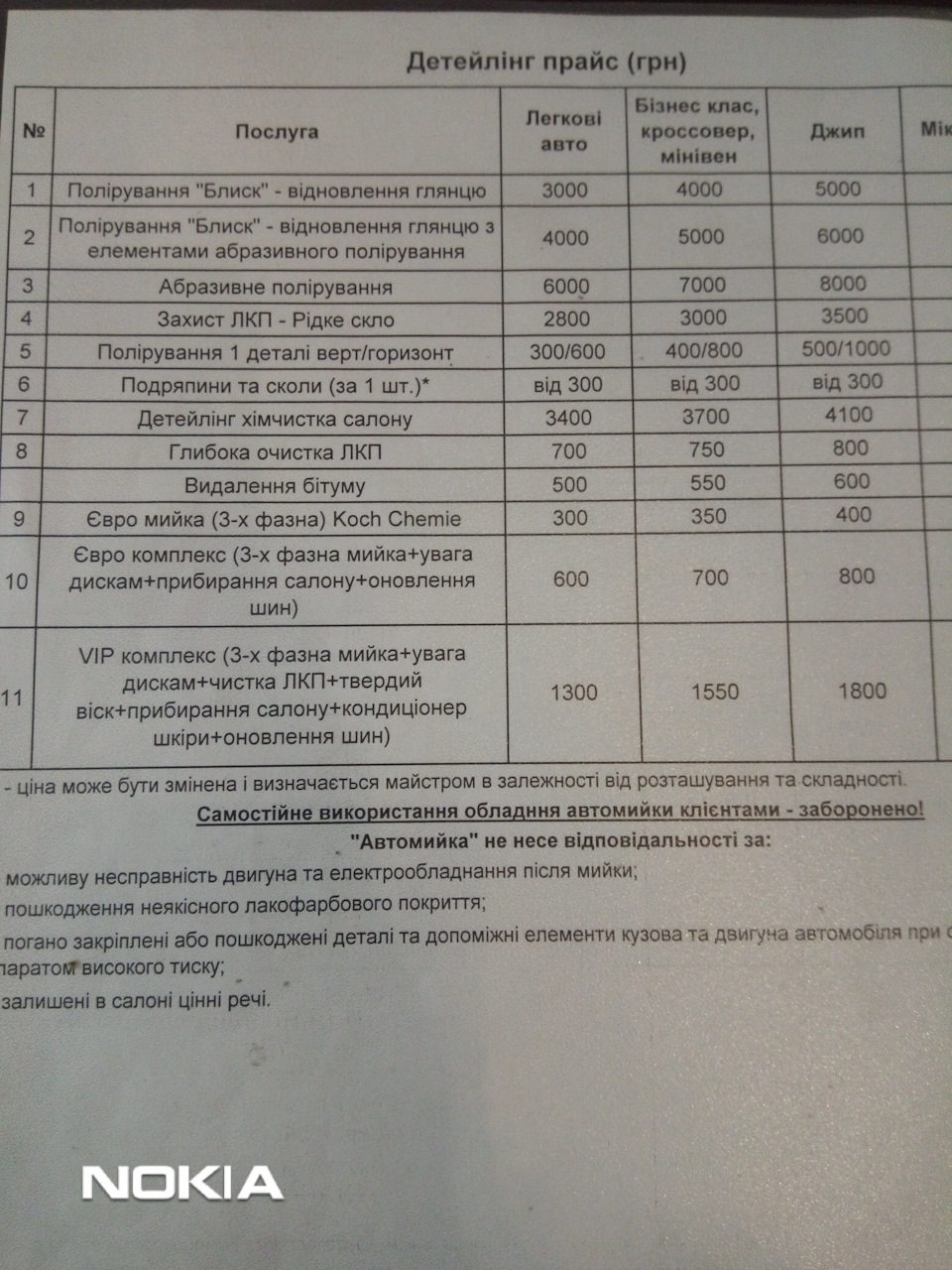 Перше пошкодження та маленька неприємність… 5