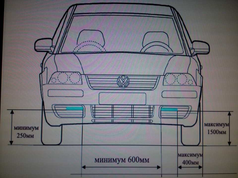 DRLи: творчі муки з впендюрування ! 1