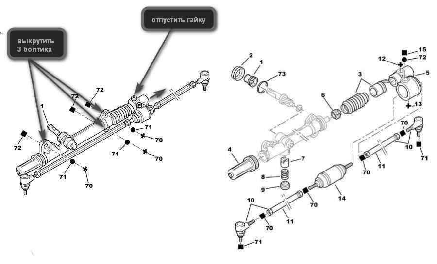 Ревизия рулевой рейки Peugeot 106 1