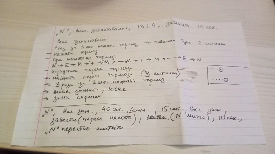 Адаптація зчеплення