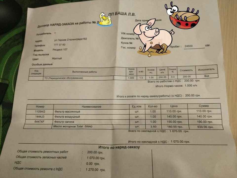 перше ТО після старих господарів - 24500 1