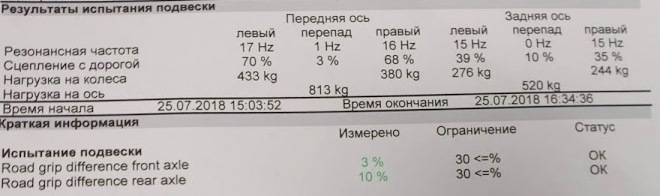4е ТО частина 1 (і що було між 3 і 4) 1