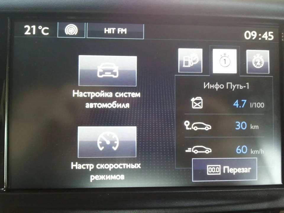 Перші враження