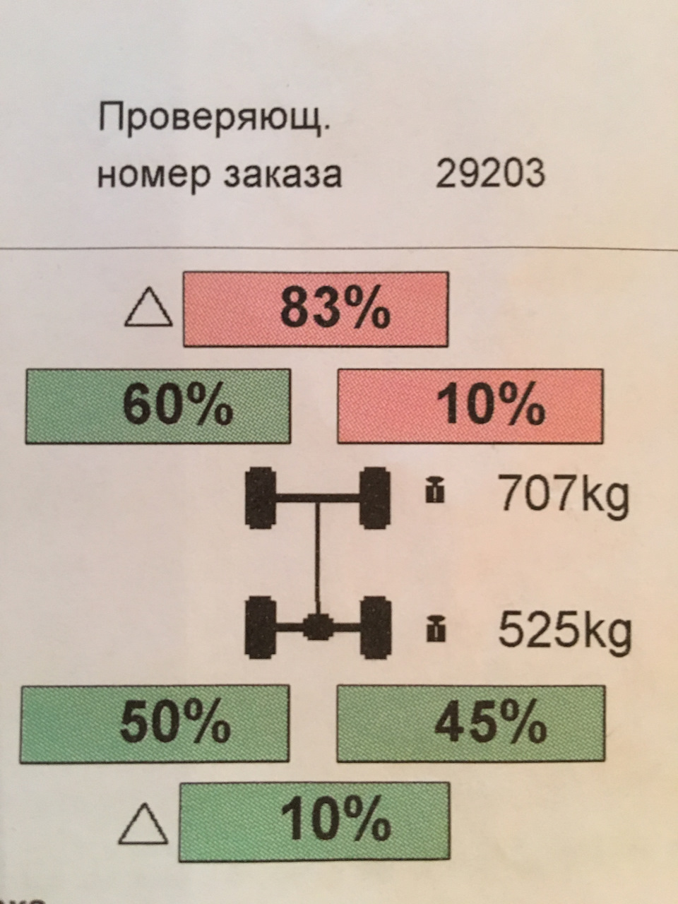 Закінчилася гарантія, почалися пригоди... Частина 2я. 1