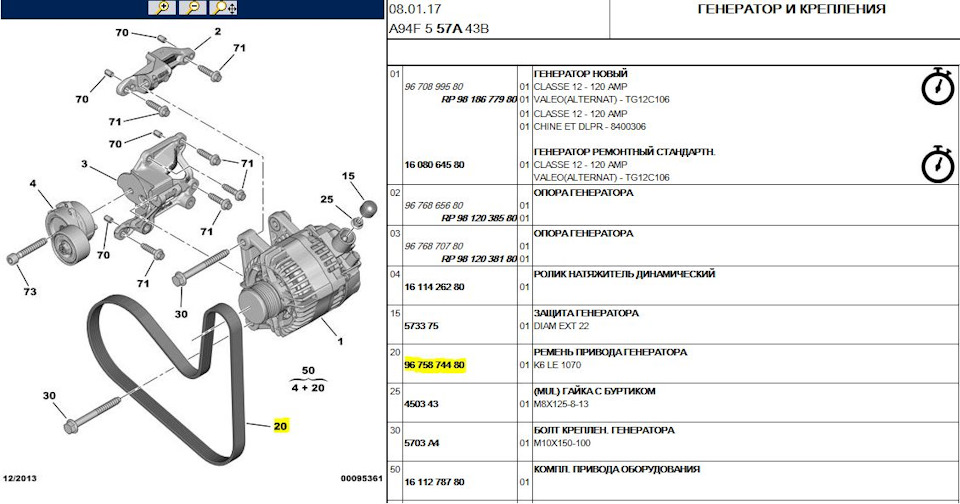 Ремінь генератора Peugeot 2008 1.2 - заміна на SKF VKMV 6PK1070 2
