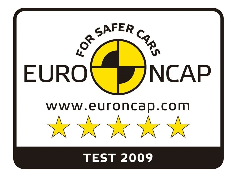 (Euro NCAP)