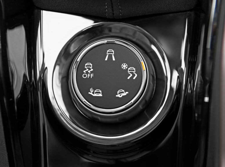Наскільки сумісні Grip Control та рибалка? 5
