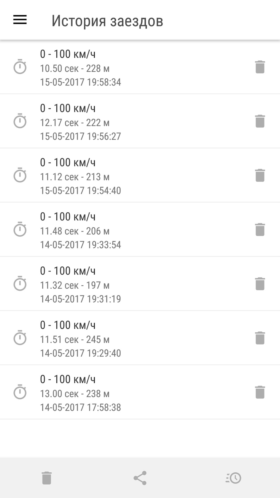 48. Розгін 0-100 PureTech 110, EAT6 1