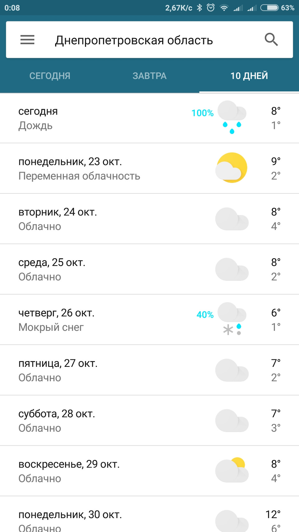 57. Настав час змінити тапочки 1