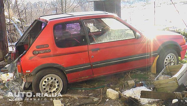 Звіт за 09.04.11 2
