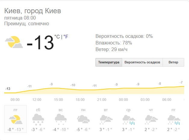 Нюанси зимового пижа 1